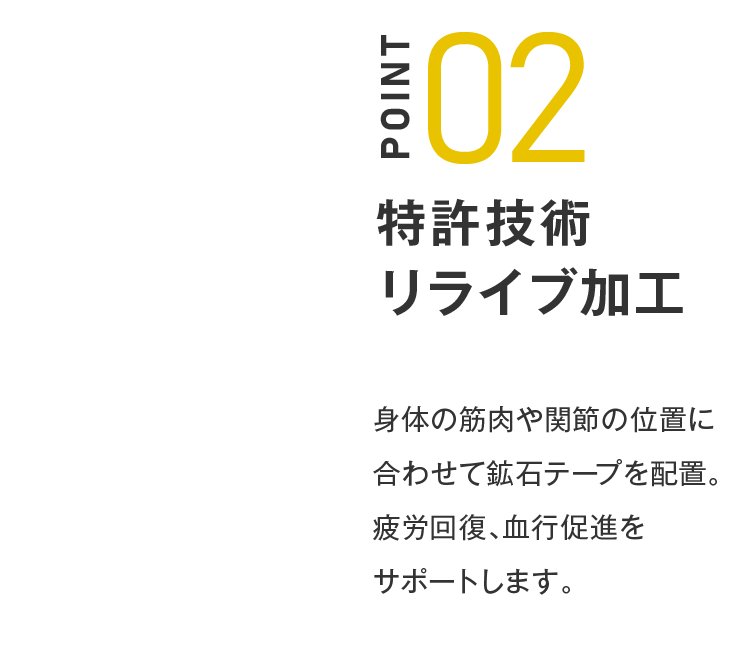 POINT02 特許技術リライブ加工